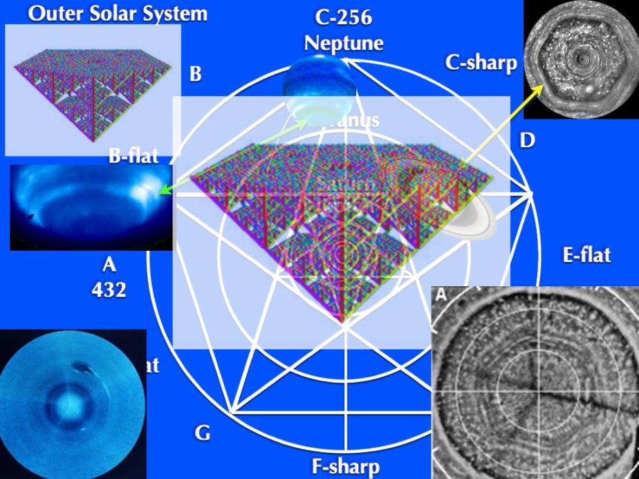 for OVNI Diner 46 Ananda Bosman Jpgs from Animated slides.043